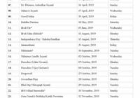 India Holiday List 2022 Tcs