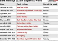 Easter Holidays 2022 Public Holidays