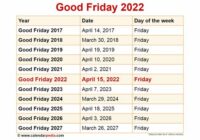 When Is Easter 2022 Good Friday