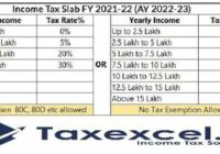 Tax Calculator A.y. 2022-23