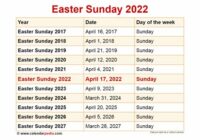 Easter Holidays 2022 Canada