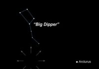 When's The Next Meteor Shower 2022