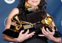 Most Grammy Winners By State