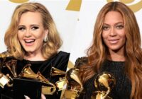 List Of Female Grammy Winners By Number