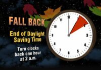 When Does Daylight Savings Time Change This Year