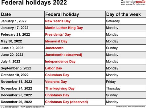 State Wise Bank Holidays 2022