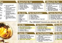 Printable List Of Grammy Winners