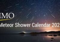 Meteor Shower Calendar For 2022