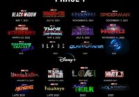 Upcoming Marvel Movies For 2022
