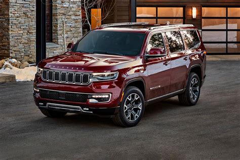 2022 Jeep Wagoneer Price