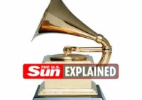 Grammy 2022 Full List Of Nominees