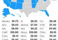 Minimum Wage California 2022 Small Business
