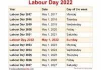 Labor Day May 2022