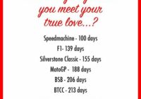 How Many Days Until June 21 2022