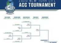 Acc Tournament 2022 Date