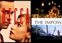 Best Movies On Netflix 2022 January