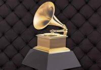 Grammy 2022 Date