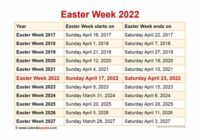 Easter Week 2022 Usa