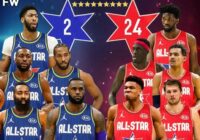 Who Has The Most Nba All Star Selections