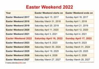 Easter Dates For Year 2022