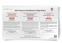 Redwood City California Minimum Wage 2022