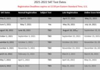 Sat Test Dates 2022 Singapore
