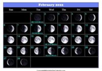 Full Moon February 2022 Astrology Meaning