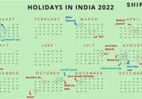 India Office Holidays 2022