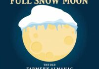 Full Moon February 2022 Florida