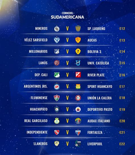 Copa Sudamericana 2022 Donde Se Juega Latest News Update