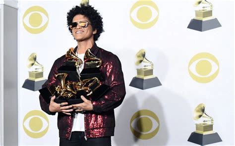 Grammy Winners By Numbers Won