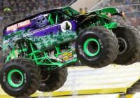 Monster Jam 2022 Ubs
