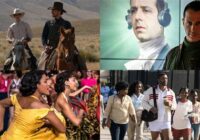 Golden Globe Nominees And Winners 2022 Printable List