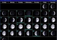 June 2022 Full Moon Calendar