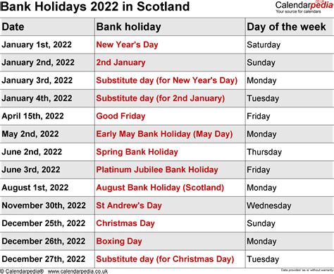 Easter 2022 Bank Holiday Dates Easter 2022 Bank Holiday Dates