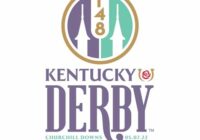 What Date Is The Kentucky Derby 2022