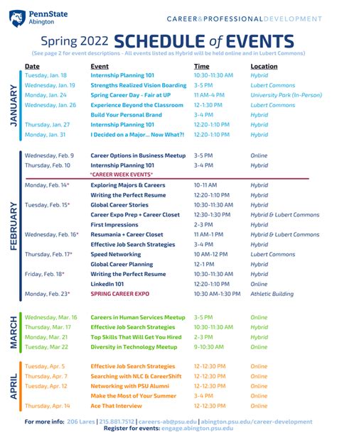 Penn State Abington Spring Break 2022