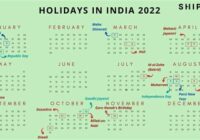 India Holidays 2022 List