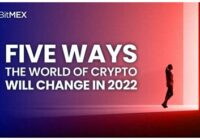 When Time Will Change In Canada 2022