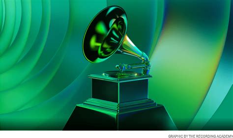 Grammy Winners 2022 Website