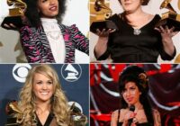 Past Winners Of Best New Artist Grammy