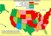 Do Any States Stay On Daylight Savings Time