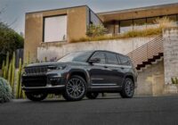 2022 Jeep Grand Cherokee News