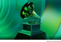 Country Grammy Winners List