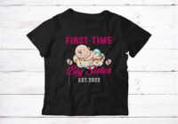 Est Time Change 2022