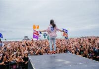 Spring Break 2022 College Florida