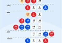 May Holiday 2022 Singapore