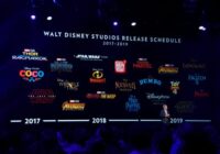 2022 Upcoming Disney Movies