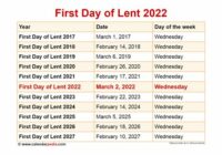 First Day Of Lent 2022