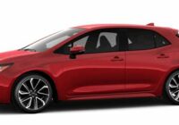 2022 Corolla Hatchback Accessories